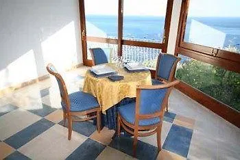 Hotel Relais Vittoria